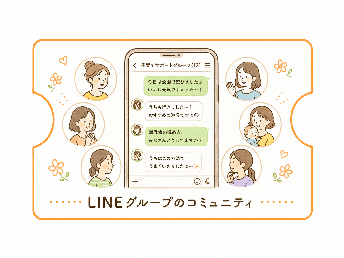 LINEグループのコミュニティ